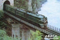 中国铁路的提速时间