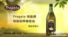 西班牙的经济怎么样