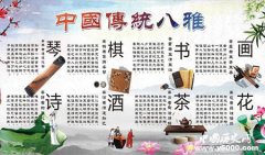 中国传统人生八雅-琴棋书画诗酒茶花