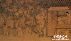 代田法是谁发明的