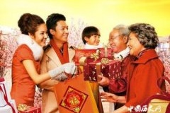 春节的拜年习俗怎么来的