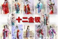 金陵十二钗的人物有哪些
