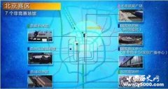 2022北京冬奥会比赛场馆介绍