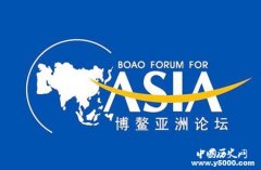 博鳌亚洲论坛的历史