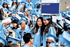 美国留学的申请流程