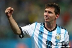 2018世界杯著名球员有哪些