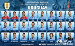 乌拉圭参加世界杯的历史