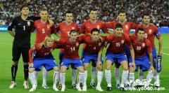 塞尔维亚参加世界杯的历史