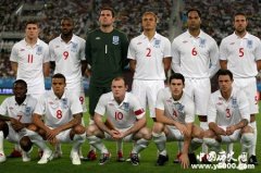 英格兰参加世界杯的历史