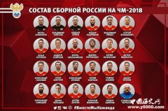 俄罗斯世界杯23人名单