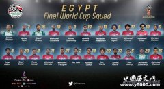 俄罗斯世界杯埃及23人大名单