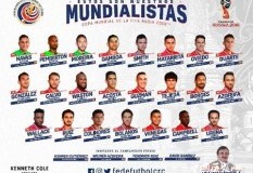 俄罗斯世界杯哥斯达黎加23人名单