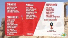 俄罗斯世界杯突尼斯23人名单