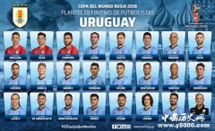 俄罗斯世界杯乌拉圭23人名单