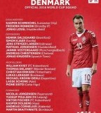 俄罗斯世界杯丹麦23人名单