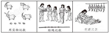 古代中国人怎么计数的