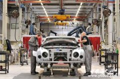 英国工业情况怎么样