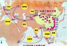 一带一路是什么意思