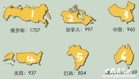 俄罗斯的国土面积为什么这么大 竟都是靠侵略和吞并