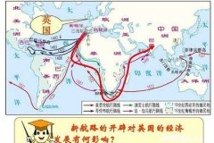 英国资产阶级革命的过程