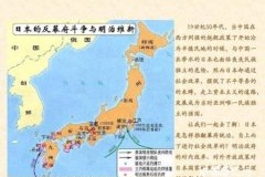 明治维新让日本摆脱了殖民统治吗
