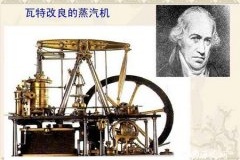 瓦特蒸汽机怎么发明的