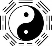 八卦有哪些含义