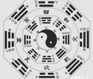 玄学是什么 玄学代表人物有哪些