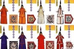 清朝八旗制度是什么意思 八旗制度是怎么来的？