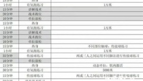 国足集训营是怎么训练的？每天运动强度吓人！