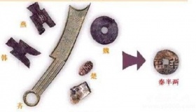 秦始皇在经济贸易上实施了哪些政策？有哪些历史影响？