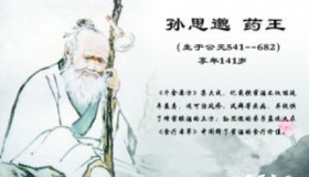 孙思邈为什么被叫作药王 孙思邈的著作是什么？