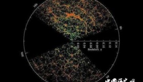 在波江星座发现的“宇宙墙”是什么？宇宙墙深入解析！