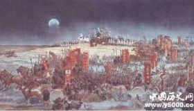 军队战斗方阵是从什么时候开始出现的？