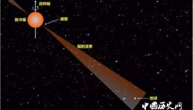 脉冲星是什么星脉冲星怎么形成的