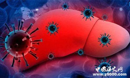 肝炎的症状有哪些？肝炎是由什么引起的？肝炎的检查方法有哪些？