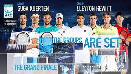 ATP总决赛赛况ATP年终总决赛历史
