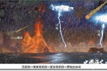 探索人类生命的起源：生命是怎么来的