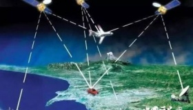 全球四大定位系统有哪些全球四大定位系统的特点及应用