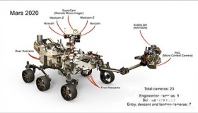 NASA下一代火星车登陆点在哪？火星车简介