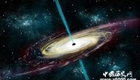 超强恒星爆炸原因 伽马射线是什么 是怎么产生的