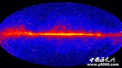超强恒星爆炸原因 伽马射线是什么 是怎么产生的