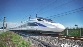 中国速度简介中国速度表面在哪些方面为什么这么快