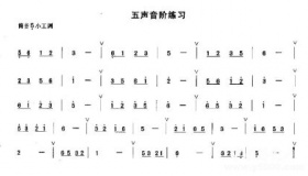 五声音阶简介五声音阶是什么时候确立的？