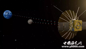 嫦娥四号探测器发射嫦娥四号计划嫦娥四号最新消息