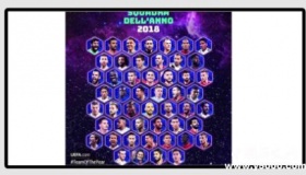 欧足联年度最佳阵容50人候选公布欧洲足联年度最佳阵容简介