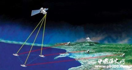 中国将发射世界最高分辨率遥感卫星中国遥感卫星发展历史简介