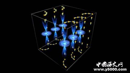 三维量子霍尔效应被首次发现量子霍尔效应意义前景简介