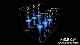 三维量子霍尔效应被首次发现量子霍尔效应意义前景简介