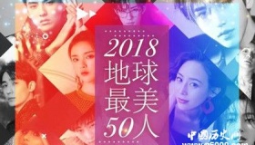 2018地球最美50人榜单排名介绍地球最美50人第一名是谁